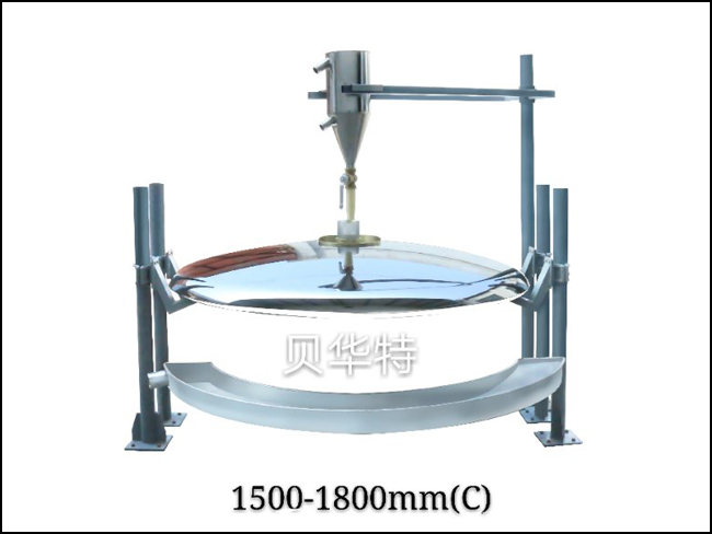 1500-1800mm(C) Assembly drawing(C)