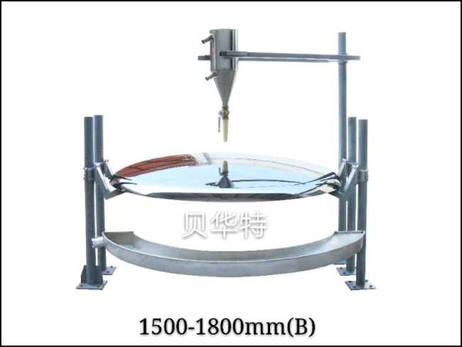 1500-1800mm(B) Assembly drawing(B)
