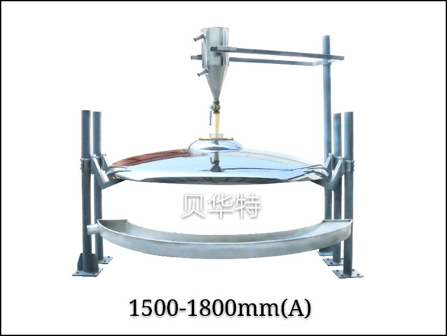 1500-1800mm(A) Assembly drawing(A)