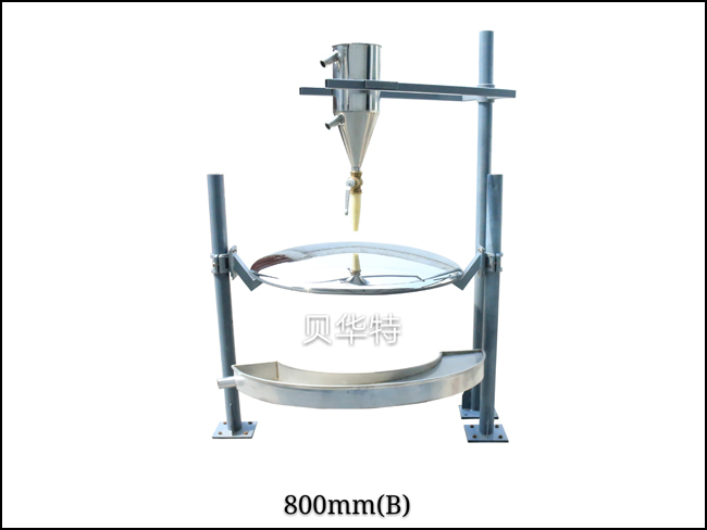 800mm组装图(B) Assembly drawing(B)