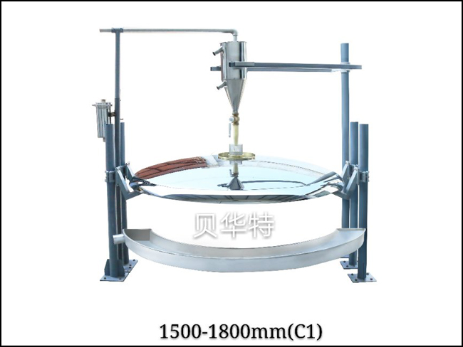 1500-1800mm(C1) Assembly drawing(C1)