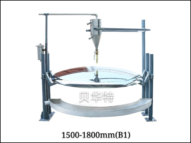 1500-1800mm(B1) Assembly drawing(B1)